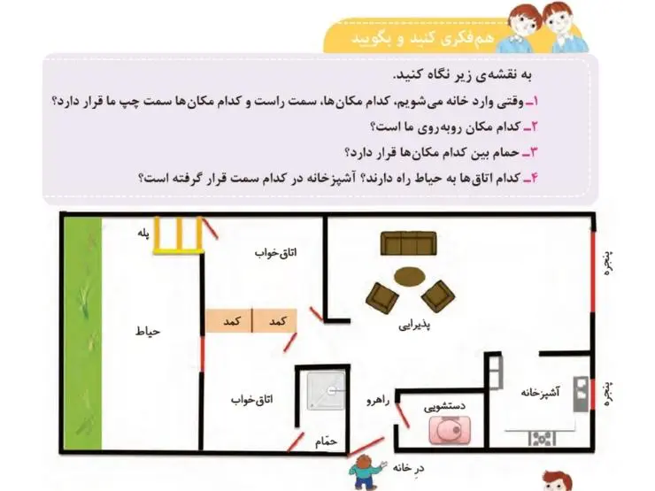 هم‌فکری کنید و بگویید صفحه 48 مطالعات اجتماعی سوم ابتدایی