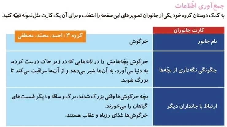جمع‌آوری اطلاعات علوم دوم ابتدایی صفحه 73