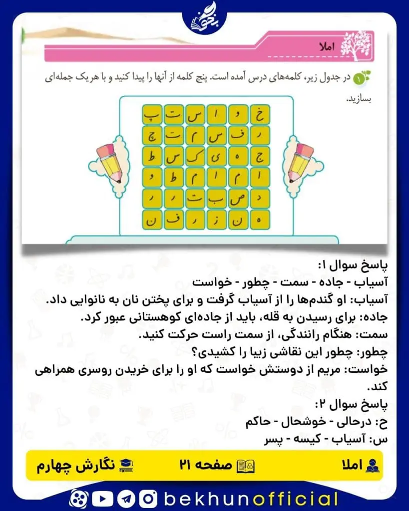 پاسخ املا صفحه 21 نگارش چهارم