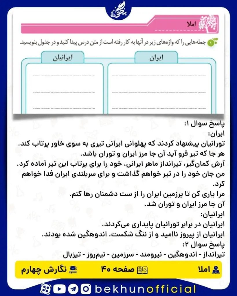 پاسخ املا صفحه 40 نگارش چهارم