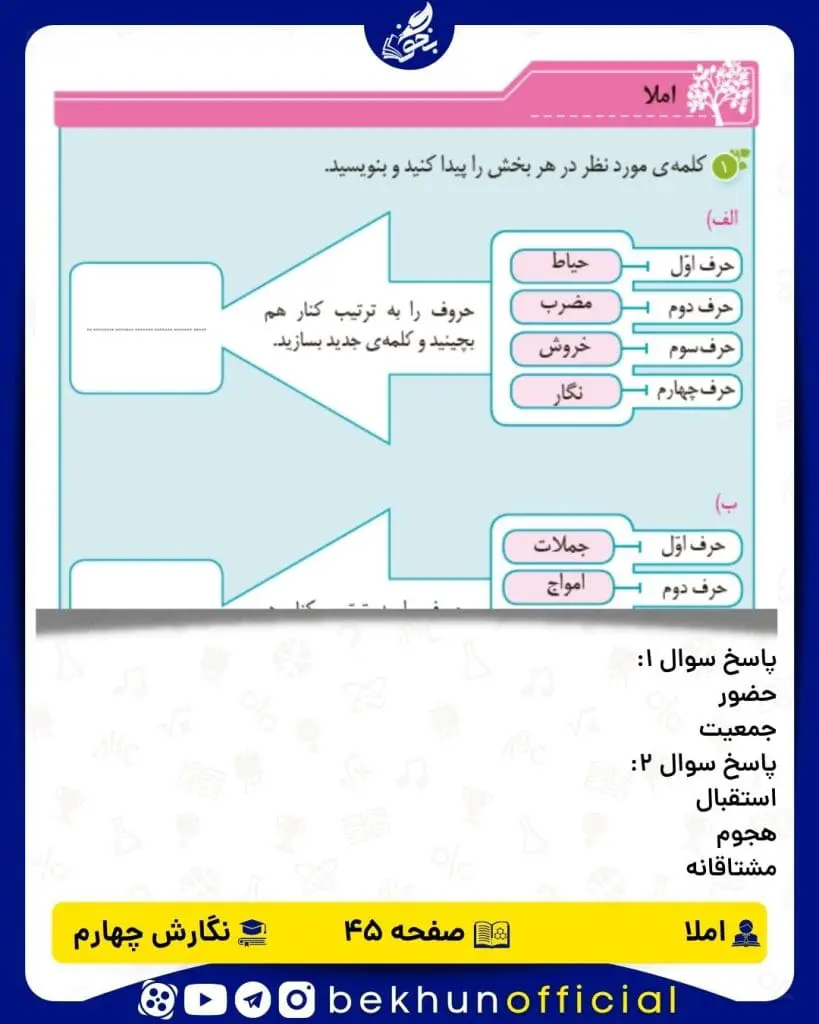 پاسخ املا صفحه 45 نگارش چهارم