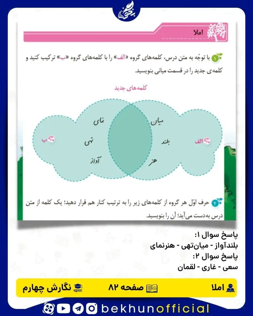 پاسخ املا صفحه 82 نگارش چهارم