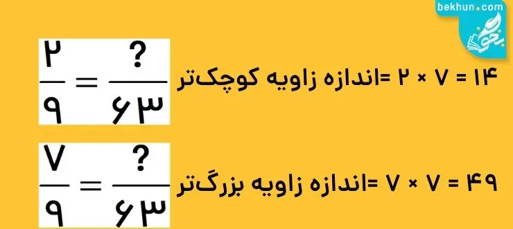 پاسخ مثال 1 تناسب ریاضی پنجم