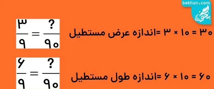 پاسخ مثال 2 تناسب ریاضی پنجم