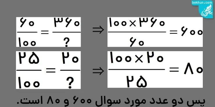 پاسخ مثال 2 مبحث درصد ریاضی پنجم