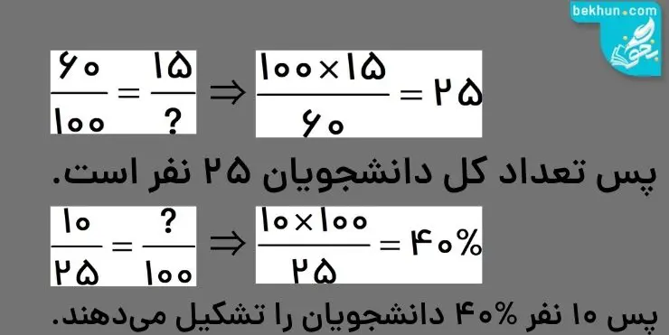 پاسخ مثال 3 مبحث درصد ریاضی پنجم
