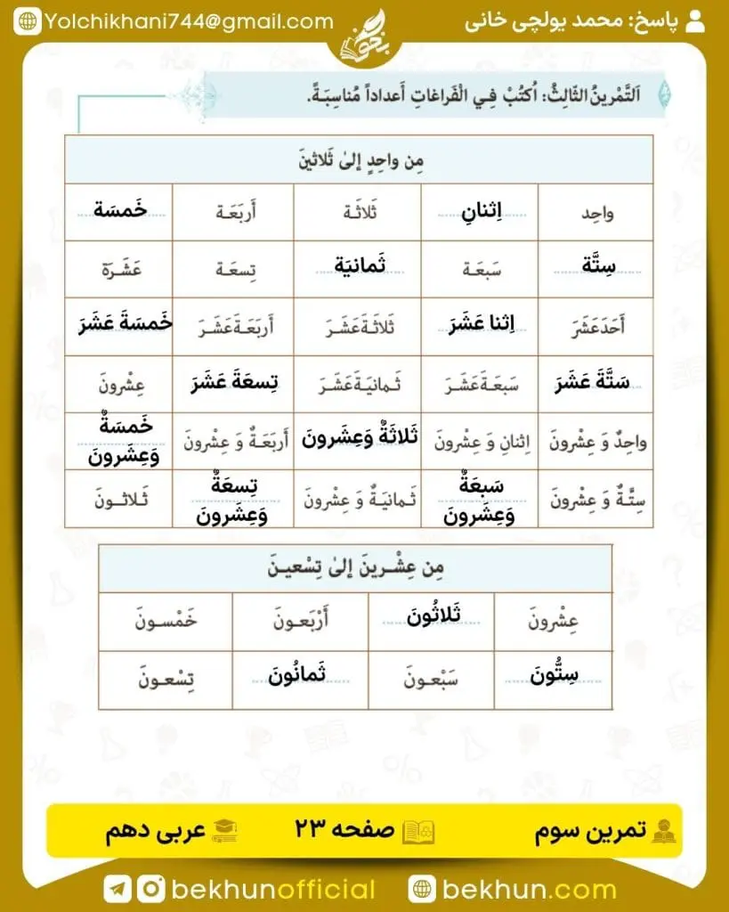 جواب تمرینات عربی دهم 51 پاسخ تمرین سوم صفحه 23 عربی دهم