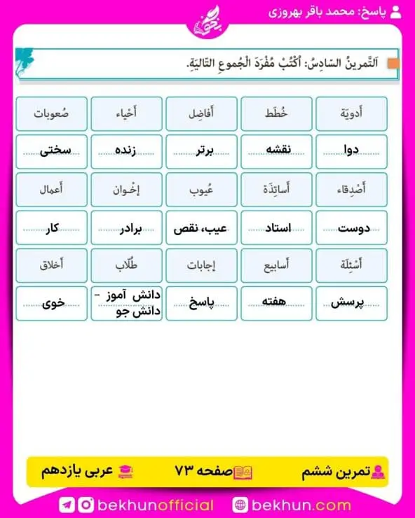 جواب تمرین های عربی یازدهم 75 پاسخ تمرین ششم صفحه 73 عربی یازدهم