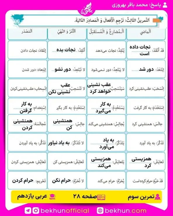 جواب تمرین های عربی یازدهم 51 پاسخ تمرین سوم صفحه 28 عربی یازدهم