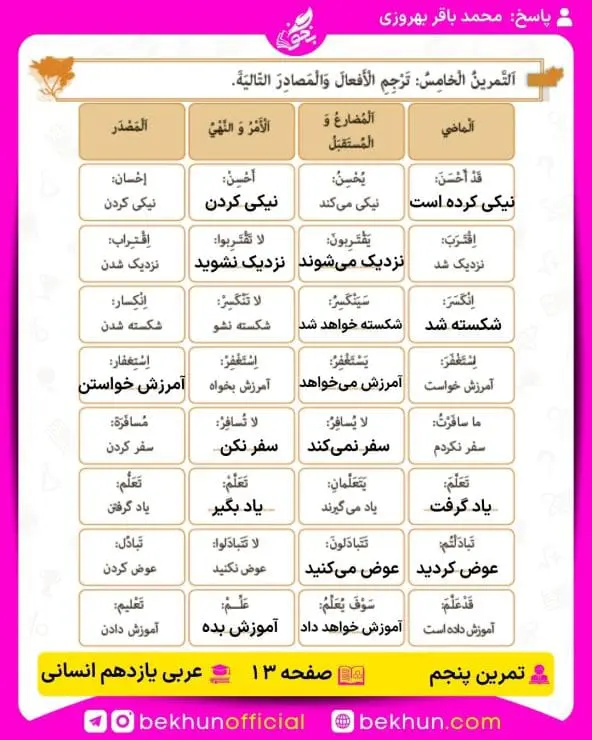 جواب تمرینات عربی یازدهم انسانی 48 پاسخ تمرین پنجم صفحه 13 عربی یازدهم انسانی