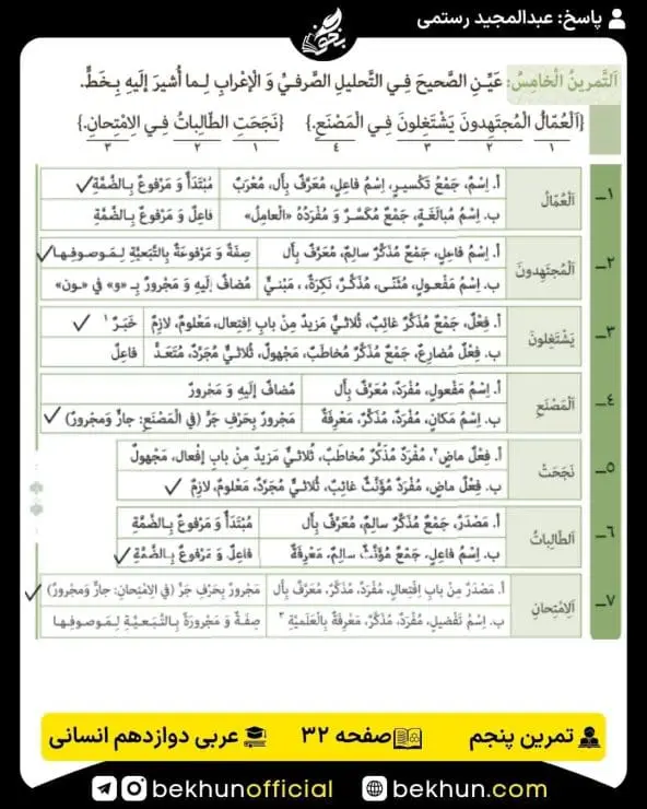 جواب تمرینات عربی دوازدهم انسانی 62 پاسخ تمرین پنجم صفحه 32 عربی دوازدهم انسانی