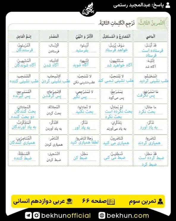 جواب تمرینات عربی دوازدهم انسانی 77 پاسخ تمرین سوم صفحه 65 عربی دوازدهم انسانی