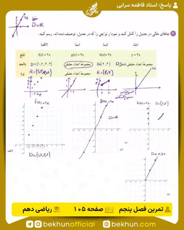 جواب تمرینهای ریاضی دهم تجربی و ریاضی 154 حل تمرینات صفحه 106 ریاضی دهم