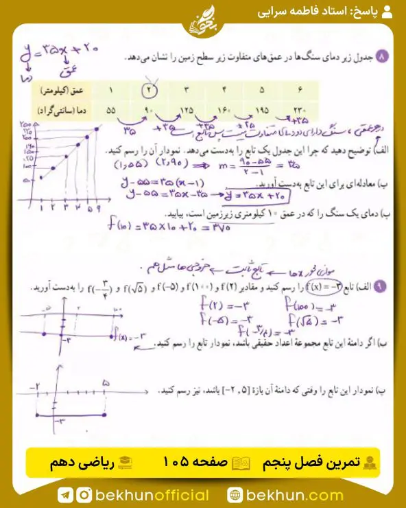 جواب تمرینهای ریاضی دهم تجربی و ریاضی 157 جواب تمرینات درس دوم فصل 5 ریاضی دهم تجربی و ریاضی