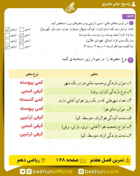 جواب تمرینهای ریاضی دهم تجربی و ریاضی 189 جواب تمرینات آخر فصل 7 ریاضی دهم