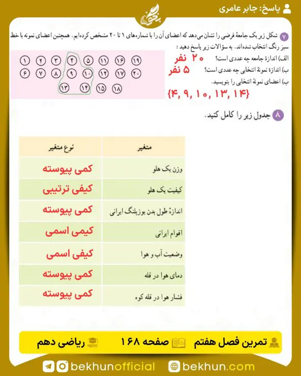 جواب تمرینهای ریاضی دهم تجربی و ریاضی 192 جواب تمرینات صفحه 170 ریاضی دهم