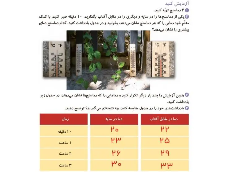 آزمایش کنید علوم دوم دبستان صفحه 26