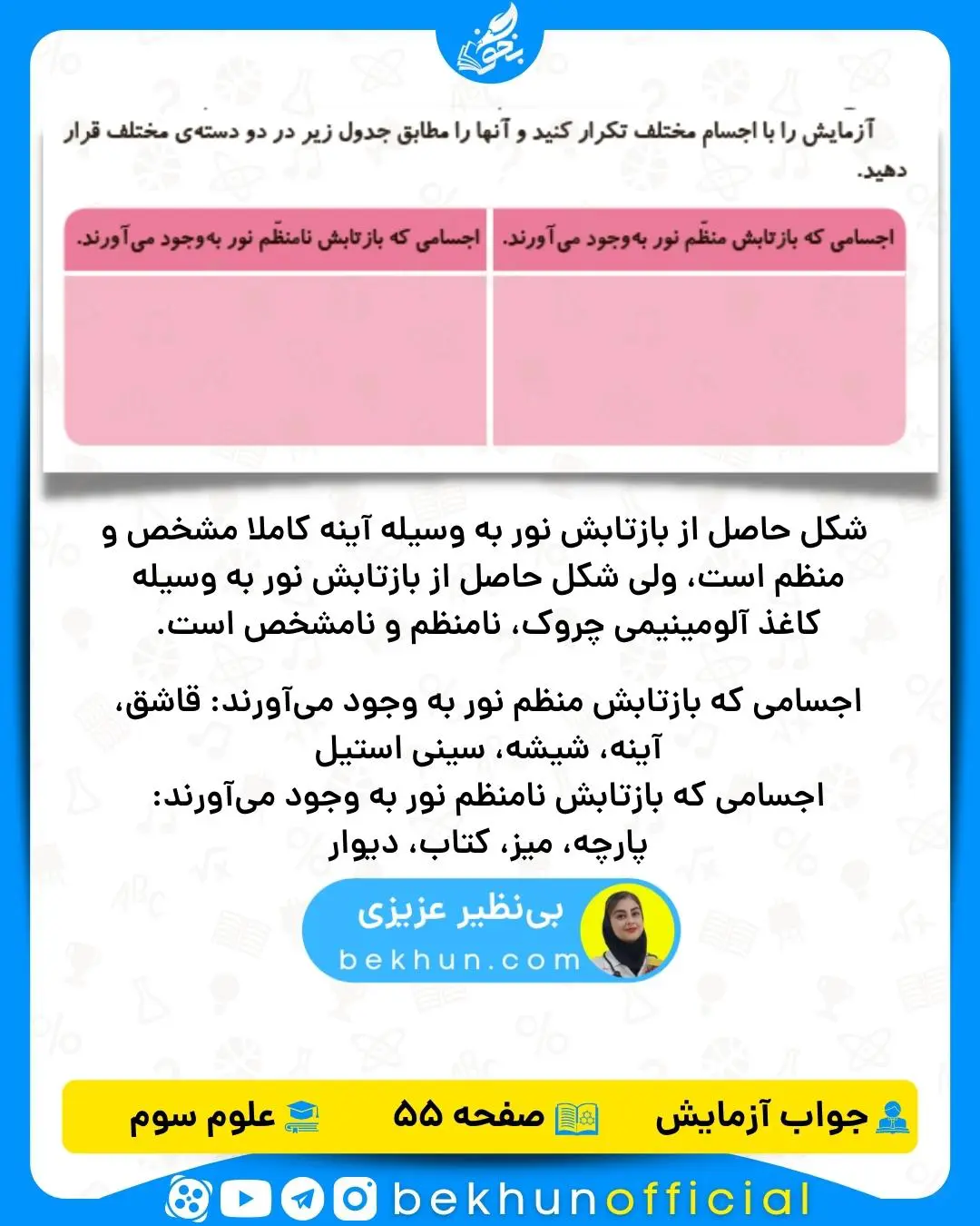 جواب آزمایش بازتابش نور سوم ابتدایی صفحه 55