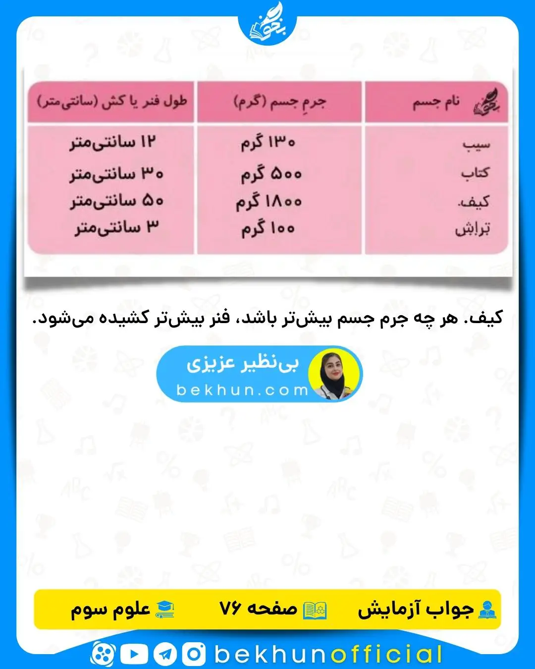 گزارش آزمایش علوم سوم ابتدایی صفحه 76