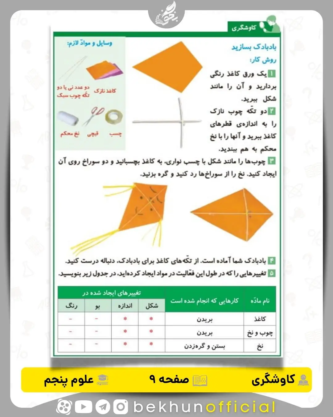 کاوشگری‌ صفحه 9 علوم پنجم