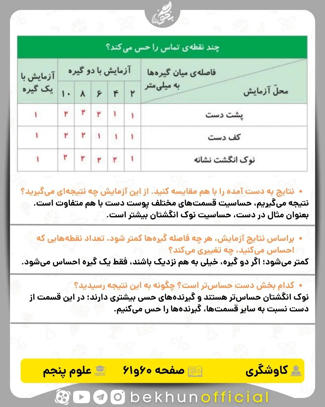 کاوشگری‌ صفحه 60,61 علوم پنجم