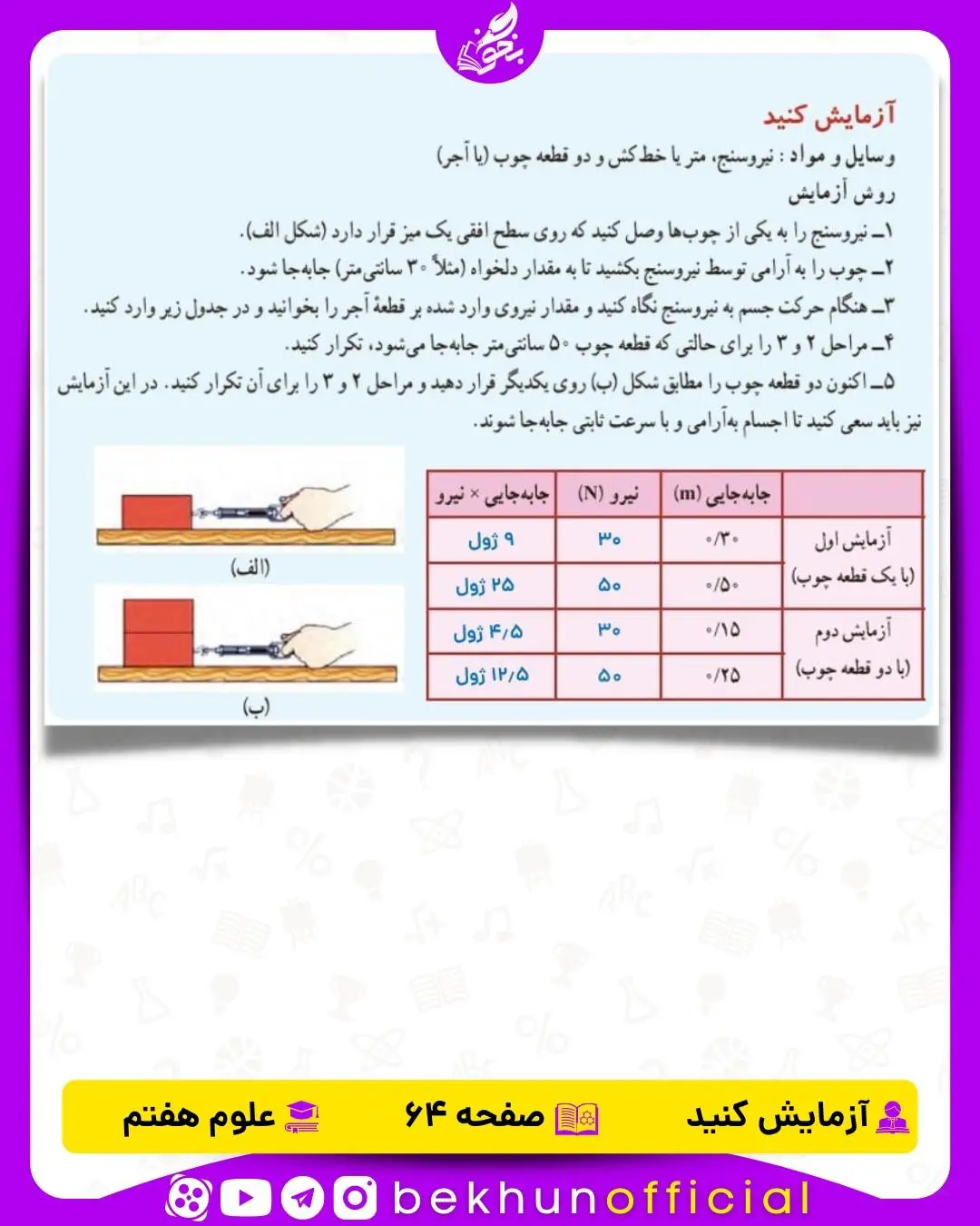 آزمایش صفحه 64 علوم هفتم