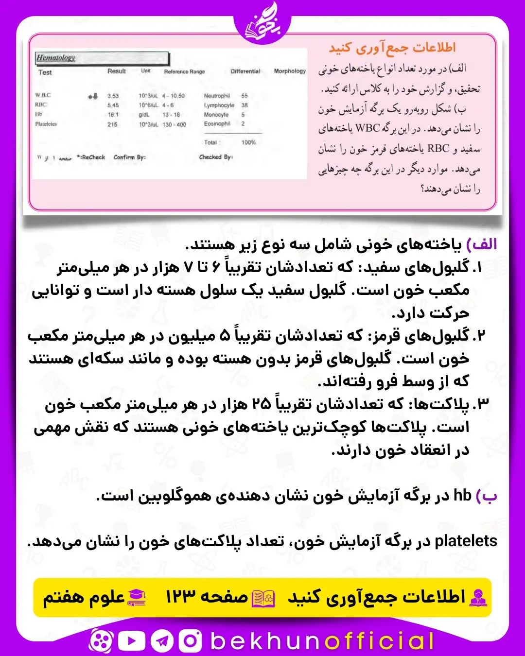جمع‌آوری اطلاعات صفحه 123 علوم هفتم