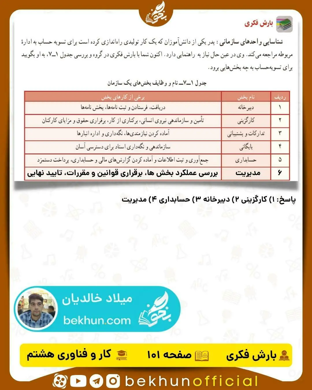 پاسخ بارش فکری اول صفحه 101 کار و فناوری هشتم