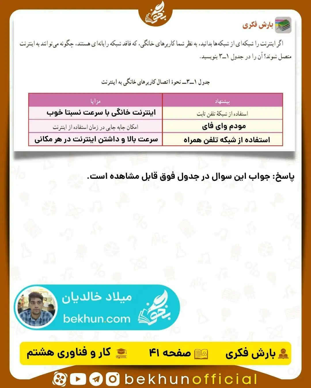 پاسخ بارش فکری صفحه 41 کار و فناوری هشتم