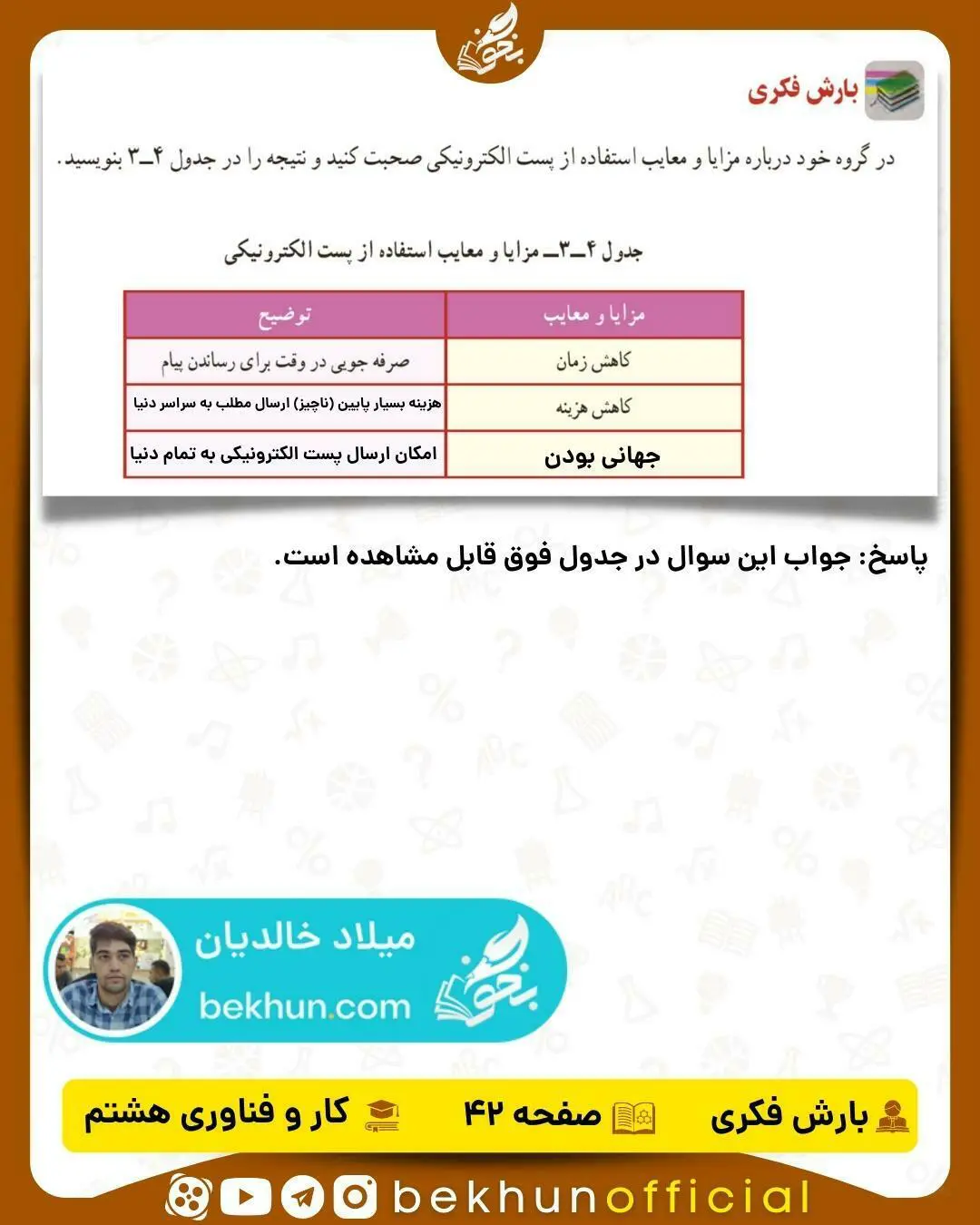 پاسخ بارش فکری صفحه 42 کار و فناوری هشتم