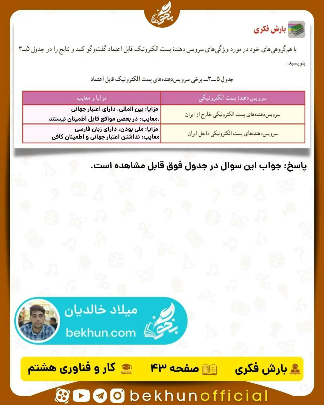 پاسخ بارش فکری صفحه 43 کار و فناوری هشتم