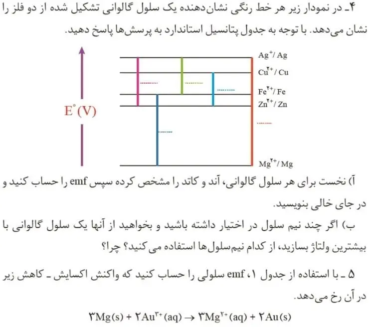پاسخ پیوند با ریاضی صفحه 48 شیمی دوازدهم سوالات 4و5