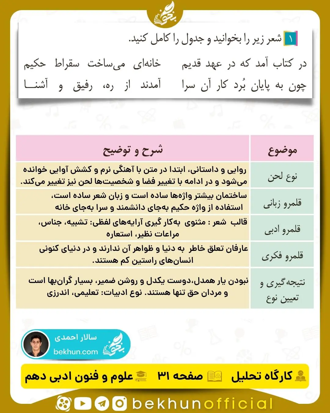 جواب کارگاه تحلیل علوم و فنون ادبی دهم انسانی 23 جواب کارگاه تحلیل علوم و فنون دهم فصل اول صفحه ۳۱