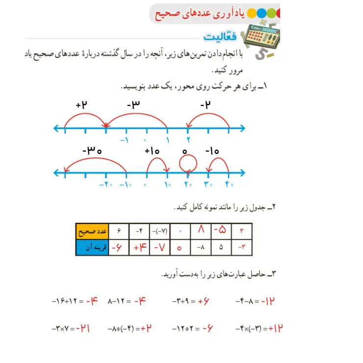 جواب تمرین صفحه 2 ریاضی هشتم