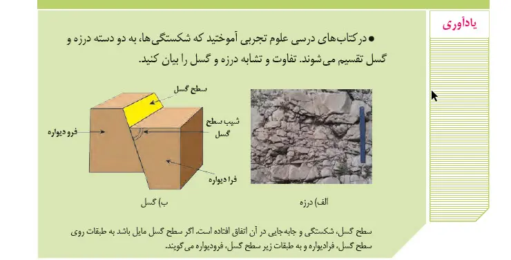 پاسخ یادآوری زمین‌شناسی یازدهم صفحه 90