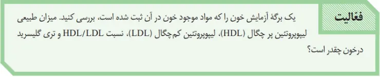 جواب فعالیت  زیست دهم | صفحه 26