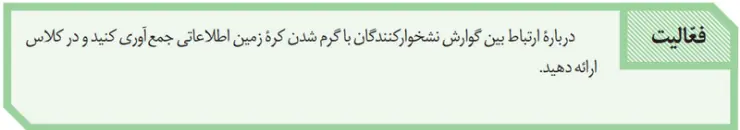 گام به گام زیست دهم | فعالیت صفحه 32