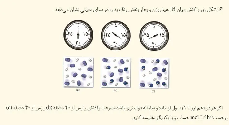جواب تمرینهای دورهای شیمی یازدهم 78 جواب تمرین های دوره ای شیمی یازدهم فصل دوم 1400