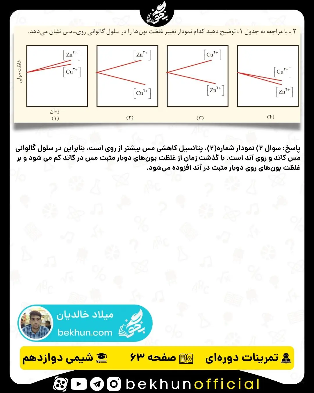 پاسخ سوال 2 تمرینات دوره‌ای شیمی دوازدهم فصل دوم