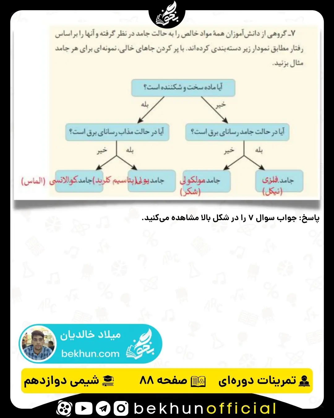 پاسخ سوال 7 تمرینات دوره‌ای شیمی دوازدهم فصل سوم