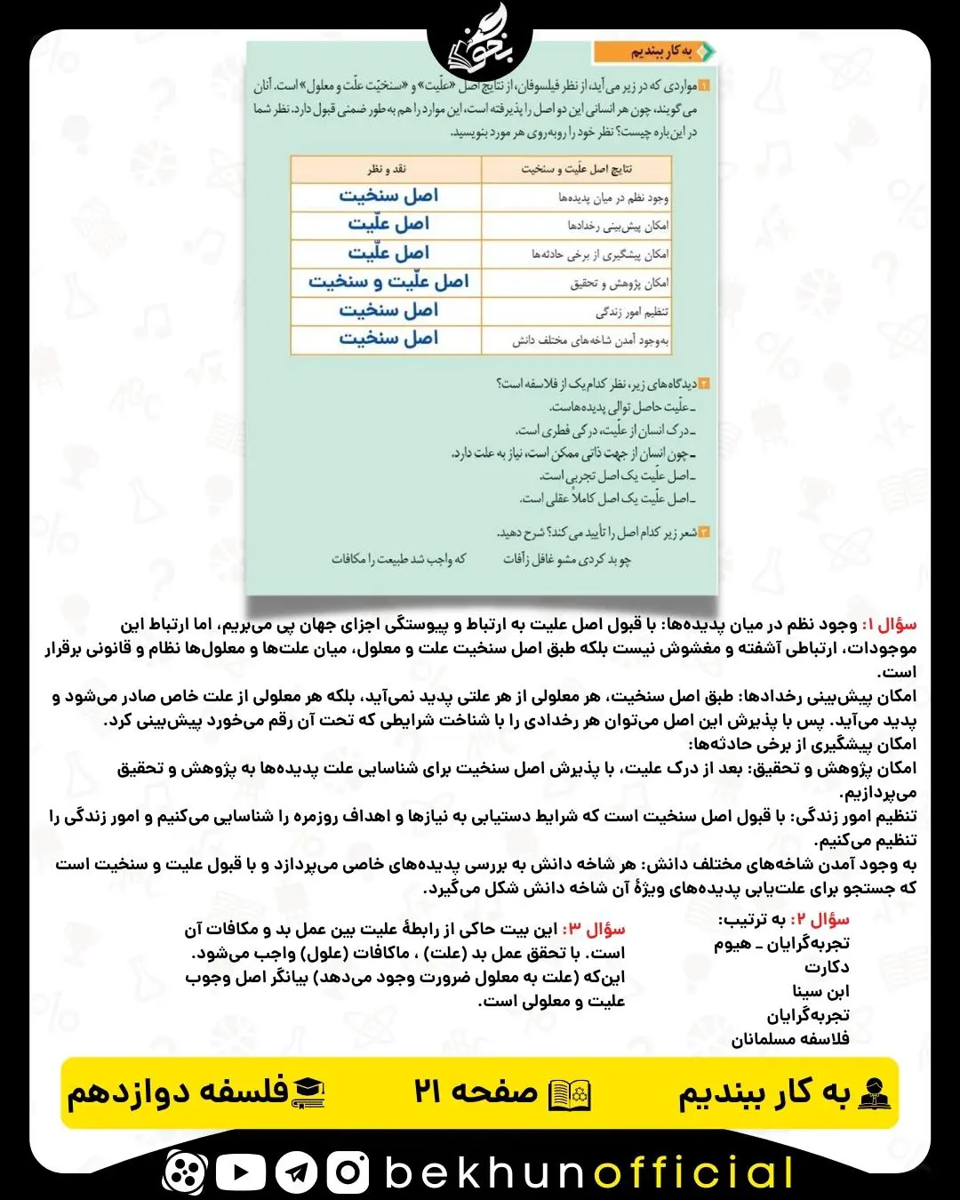 جواب به کار ببندیم صفحه 21 فلسفه دوازدهم