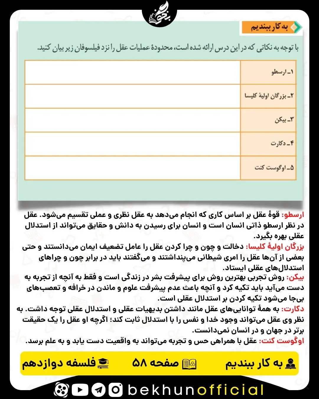 جواب به کار ببندیم صفحه 58 فلسفه دوازدهم