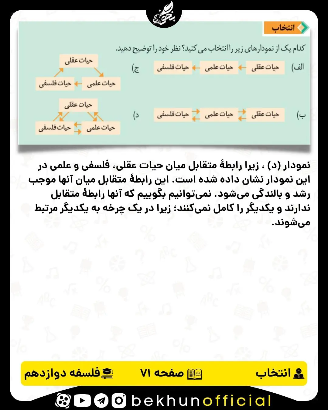 جواب انتخاب صفحه 71 فلسفه دوازدهم