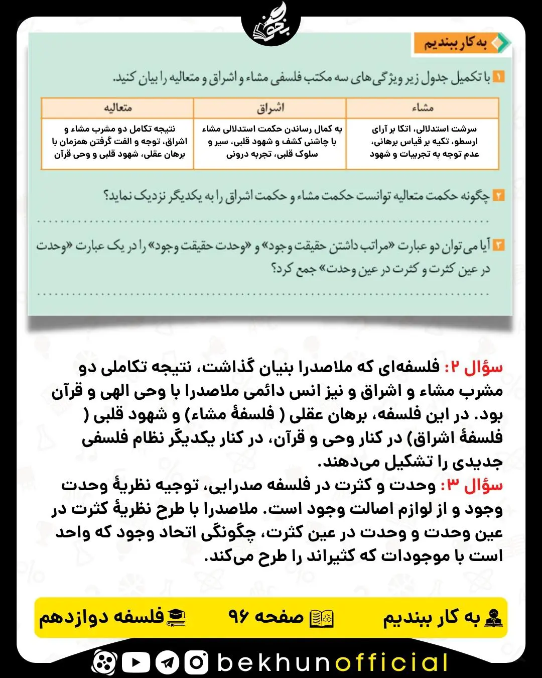 جواب به کار ببندیم صفحه 96 فلسفه دوازدهم