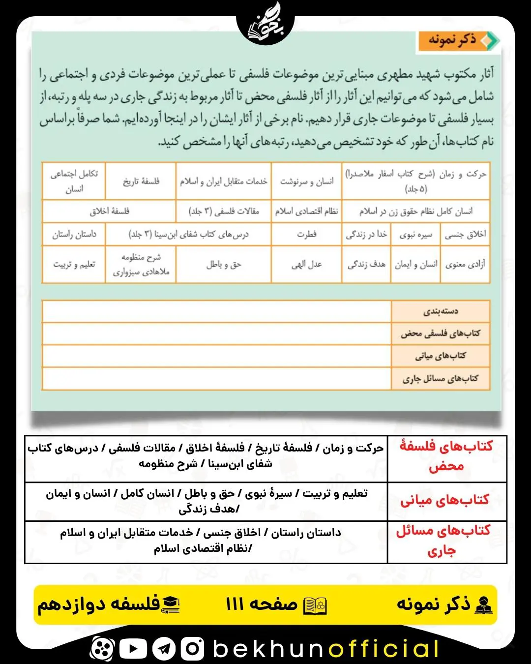 جواب ذکر نمونه صفحه 111 فلسفه دوازدهم
