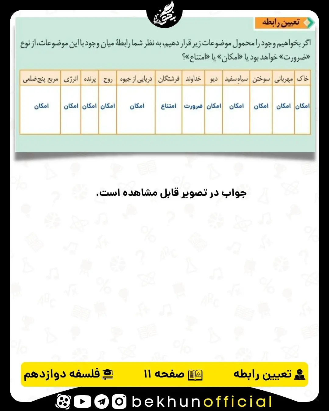 جواب تعیین رابطه صفحه 11 فلسفه دوازدهم