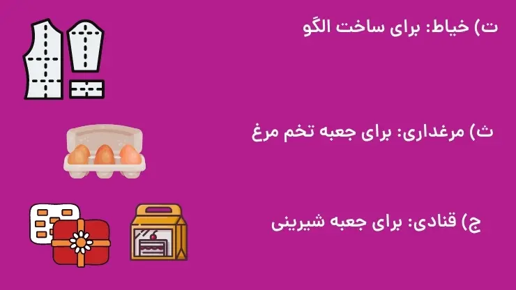گام به گام فصل دوم علوم ششم | جواب جمع‌آوری اطلاعات صفحه 10 علوم ششم