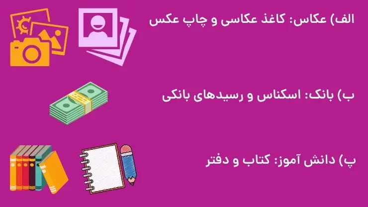 گام به گام فصل دوم علوم ششم | جواب جمع‌آوری اطلاعات صفحه 10 علوم ششم