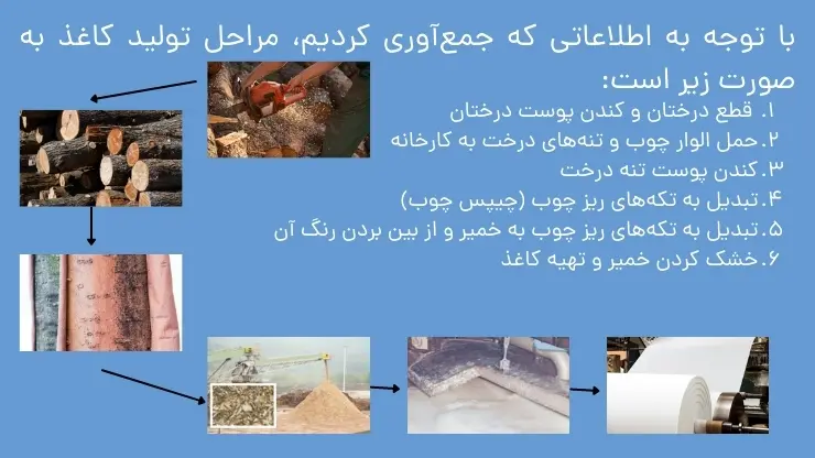 گام به گام فصل دوم علوم ششم | جواب گفت‌و‌گو صفحه 9 علوم ششم ابتدایی