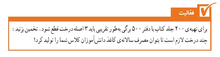 گام به گام فصل دوم علوم ششم | فعالیت صفحه 14 علوم ششم
